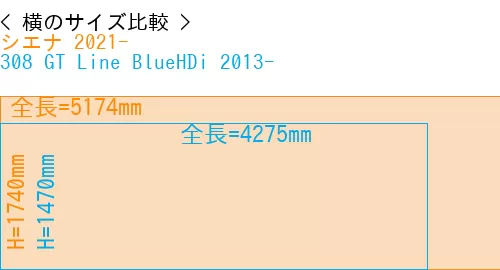 #シエナ 2021- + 308 GT Line BlueHDi 2013-